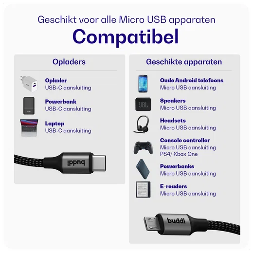 Buddi Flex USB-C naar Micro-USB Kabel 12W Fast Charge 2M Zwart afbeelding 4