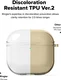 Ringke Air Case Apple AirPods 4 Hoesje TPU Groen afbeelding 3