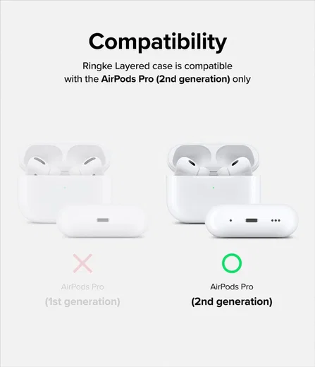 Ringke Apple AirPods Pro 1 / 2 Hoesje Schokbestendig Wit afbeelding 9