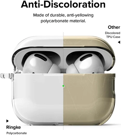 Ringke Hinge Case Apple AirPods Pro 1 / 2 Hoesje Hard Plastic Transparant afbeelding 4