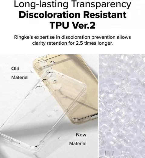 Ringke Fusion Samsung Galaxy S24 FE Hoesje Back Cover Transparant afbeelding 4