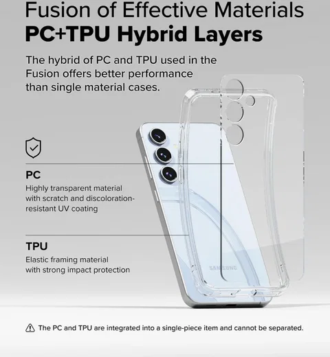 Ringke Fusion Samsung Galaxy S24 FE Hoesje Back Cover Transparant afbeelding 6