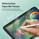 Dux Ducis Naad Paperlike Apple iPad Mini 7 / 6 Screenprotector afbeelding 6