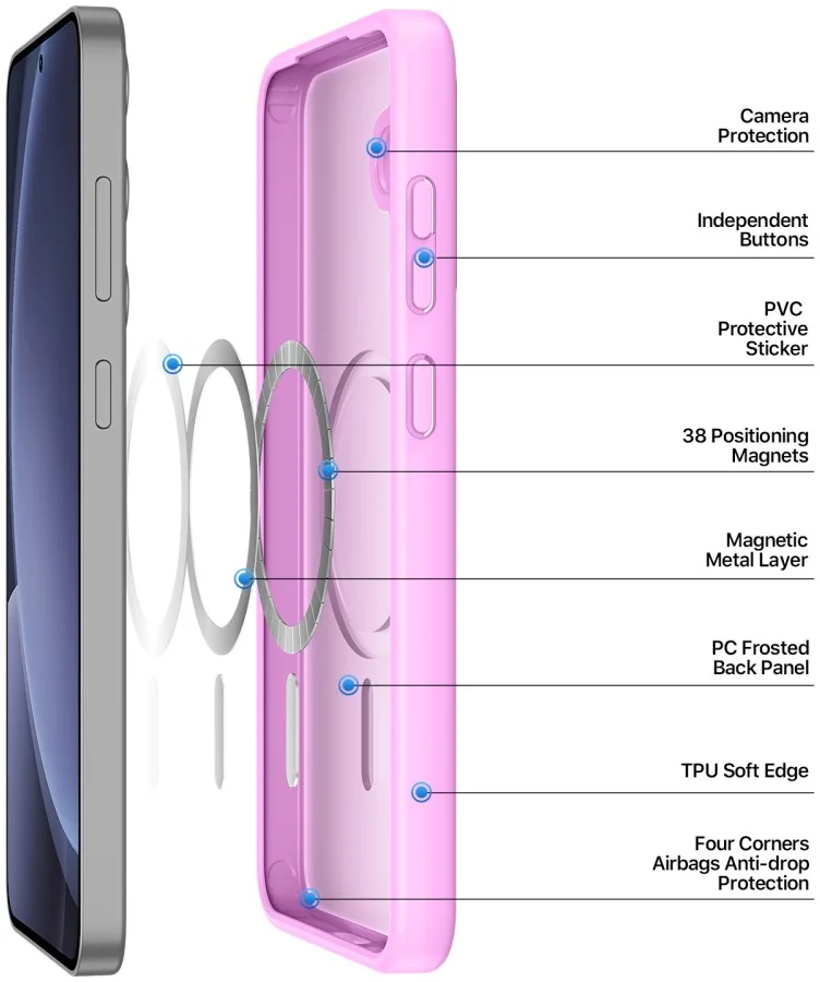 Dux Ducis Yind Samsung Galaxy S25 Plus Hoesje MagSafe / Qi2 Back Cover Roze afbeelding 7
