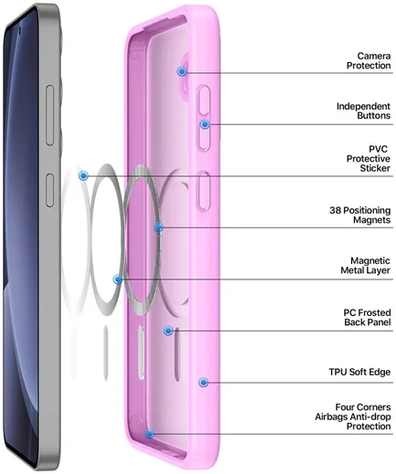 Dux Ducis Yind Samsung Galaxy S25 Plus Hoesje MagSafe / Qi2 Back Cover Roze afbeelding 7