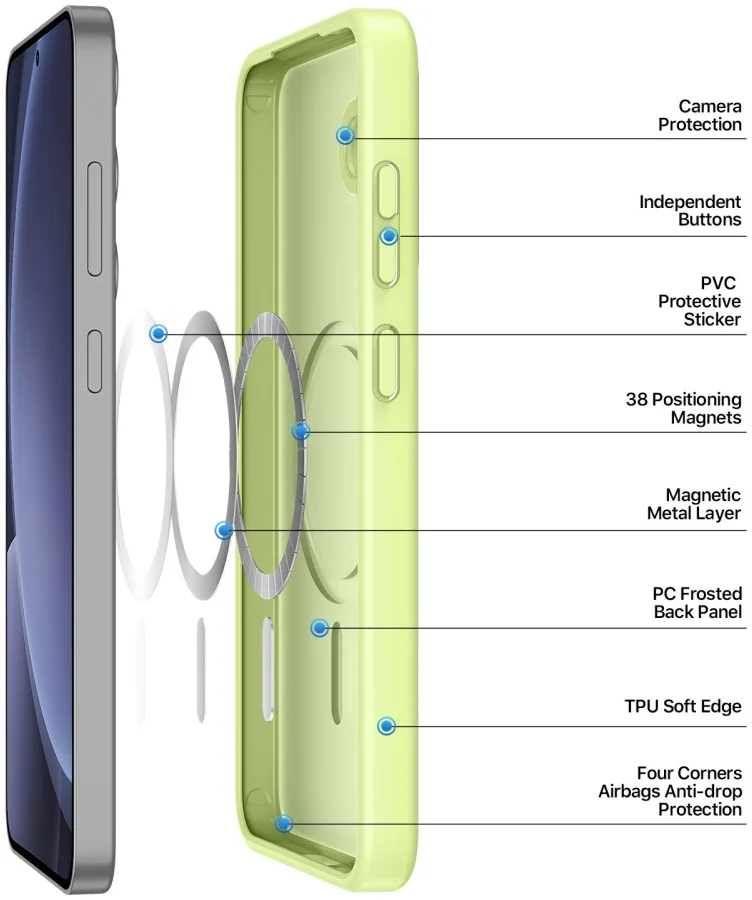 Dux Ducis Yind Samsung Galaxy S25 Plus Hoesje MagSafe / Qi2 Back Cover Groen afbeelding 7