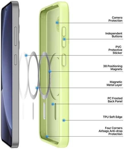 Dux Ducis Yind Samsung Galaxy S25 Plus Hoesje MagSafe / Qi2 Back Cover Groen afbeelding 7