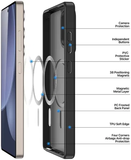 Dux Ducis Yind Samsung Galaxy S25 Ultra Hoesje MagSafe / Qi2 Back Cover Zwart afbeelding 7