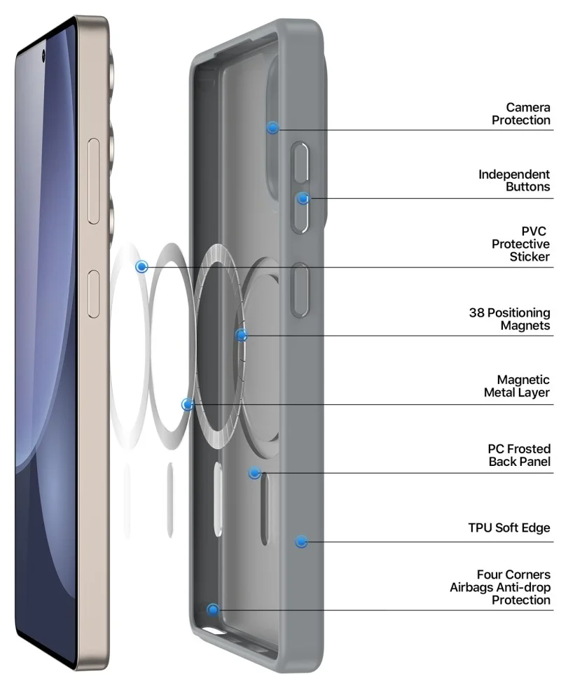 Dux Ducis Yind Samsung Galaxy S25 Ultra Hoesje MagSafe / Qi2 Back Cover Grijs afbeelding 7