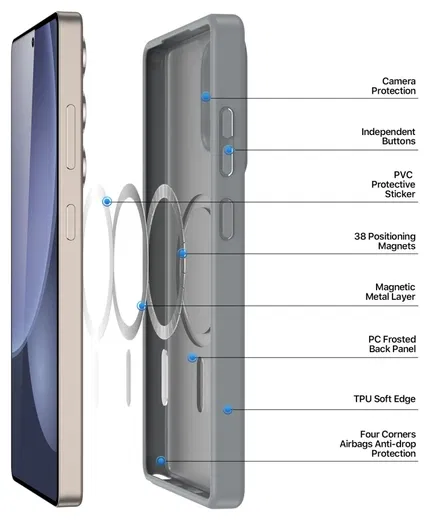 Dux Ducis Yind Samsung Galaxy S25 Ultra Hoesje MagSafe / Qi2 Back Cover Grijs afbeelding 7
