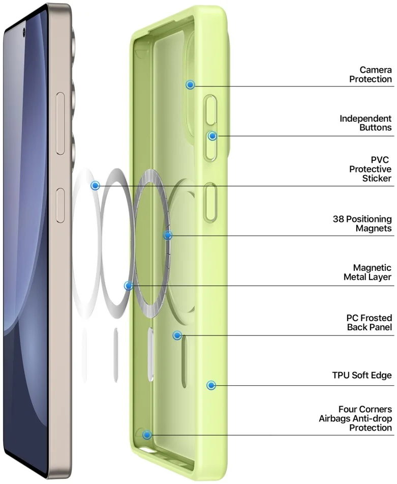 Dux Ducis Yind Samsung Galaxy S25 Ultra Hoesje MagSafe / Qi2 Back Cover Groen afbeelding 7