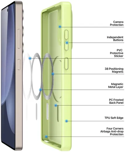 Dux Ducis Yind Samsung Galaxy S25 Ultra Hoesje MagSafe / Qi2 Back Cover Groen afbeelding 7