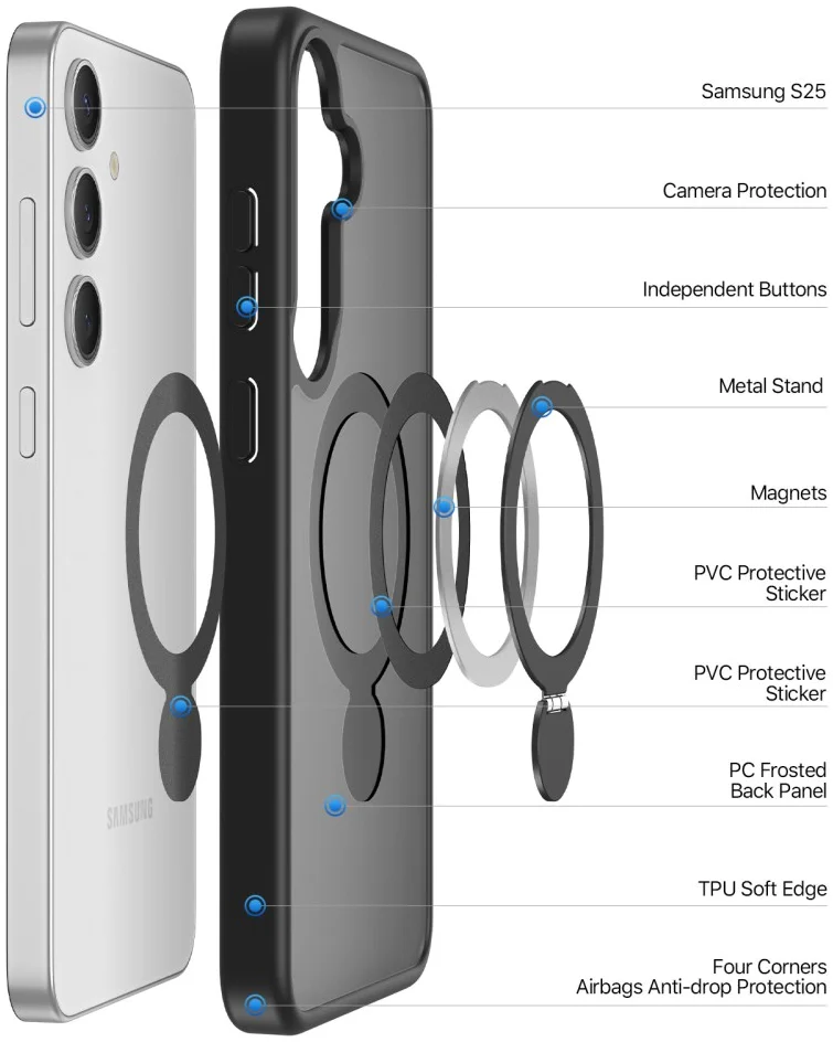 Dux Ducis Yind Samsung Galaxy S25 Hoesje 360° MagSafe / Qi2 Stand Zwart afbeelding 8