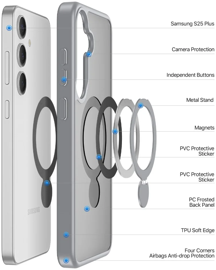 Dux Ducis Yind Samsung Galaxy S25 Plus Hoesje 360° MagSafe / Qi2 Stand Grijs afbeelding 8