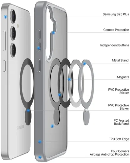 Dux Ducis Yind Samsung Galaxy S25 Plus Hoesje 360° MagSafe / Qi2 Stand Grijs afbeelding 8