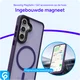 Samsung Galaxy S25 Hoesje met MagSafe / Qi2 Back Cover Matte Paars afbeelding 8