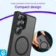 Samsung Galaxy S25 Ultra Hoesje met MagSafe / Qi2 Back Cover Matte Zwart afbeelding 9