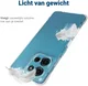 Motorola Moto G75 Hoesje Schokbestendig en Dun TPU Back Cover Transparant afbeelding 6