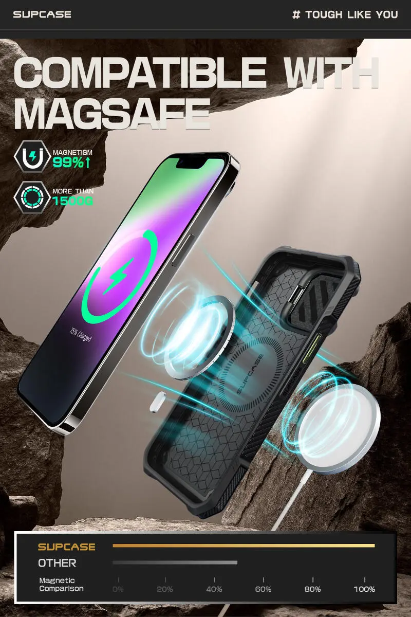 SUPCASE UB Pro MagXT Apple iPhone 17e / 16e Hoesje Camera Protector Groen afbeelding 5