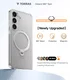 TORRAS Ostand Spin Magnetic Samsung Galaxy S25 Hoesje 360° Stand Transparant afbeelding 8