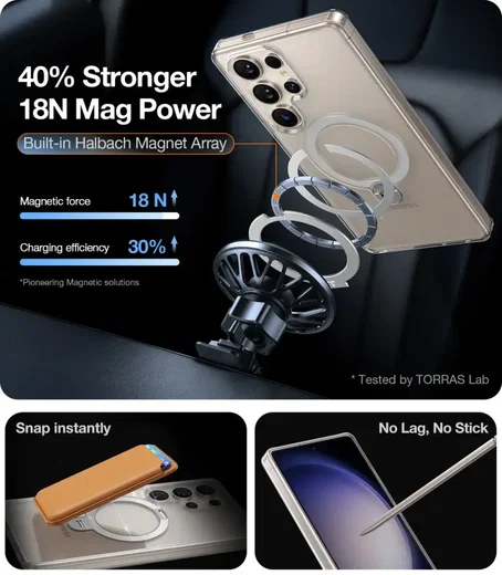 TORRAS Ostand Spin Magnetic Samsung Galaxy S25 Ultra Hoesje 360° Stand Clear afbeelding 5