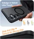 TORRAS Guardian Magnetic Samsung Galaxy S25 Hoesje Back Cover Zwart afbeelding 3