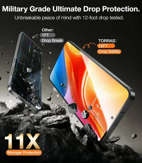 TORRAS Install Master Samsung Galaxy S25 Screen Protector Installatietray afbeelding 3