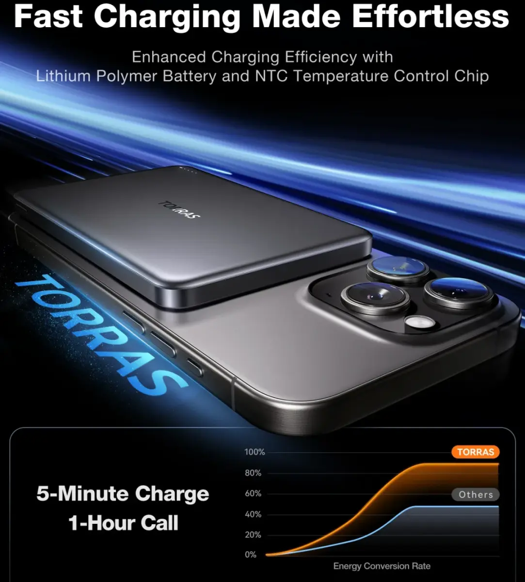 Torras MiniMag 10.000 mAh MagSafe Powerbank Reisformaat Donkergrijs afbeelding 4