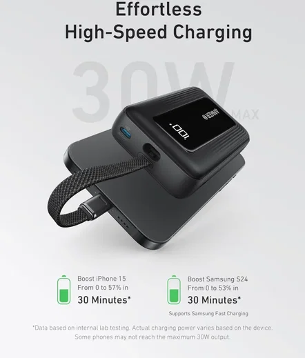 Anker Zolo 30W Powerbank met Ingebouwde Lanyard USB-C Kabel 20.000 mAh Zwart afbeelding 7