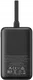Anker Zolo 30W Powerbank met Ingebouwde Lanyard USB-C Kabel 20.000 mAh Zwart afbeelding 10