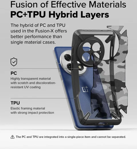 Ringke Fusion X OnePlus 13 Hoesje Back Cover Camo Zwart afbeelding 7