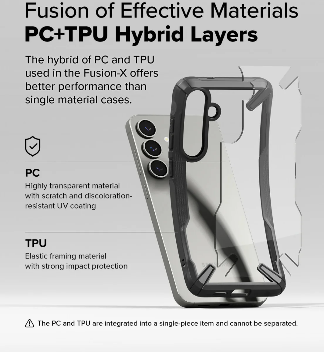 Ringke Fusion X Samsung Galaxy S25 Hoesje Back Cover Zwart afbeelding 10