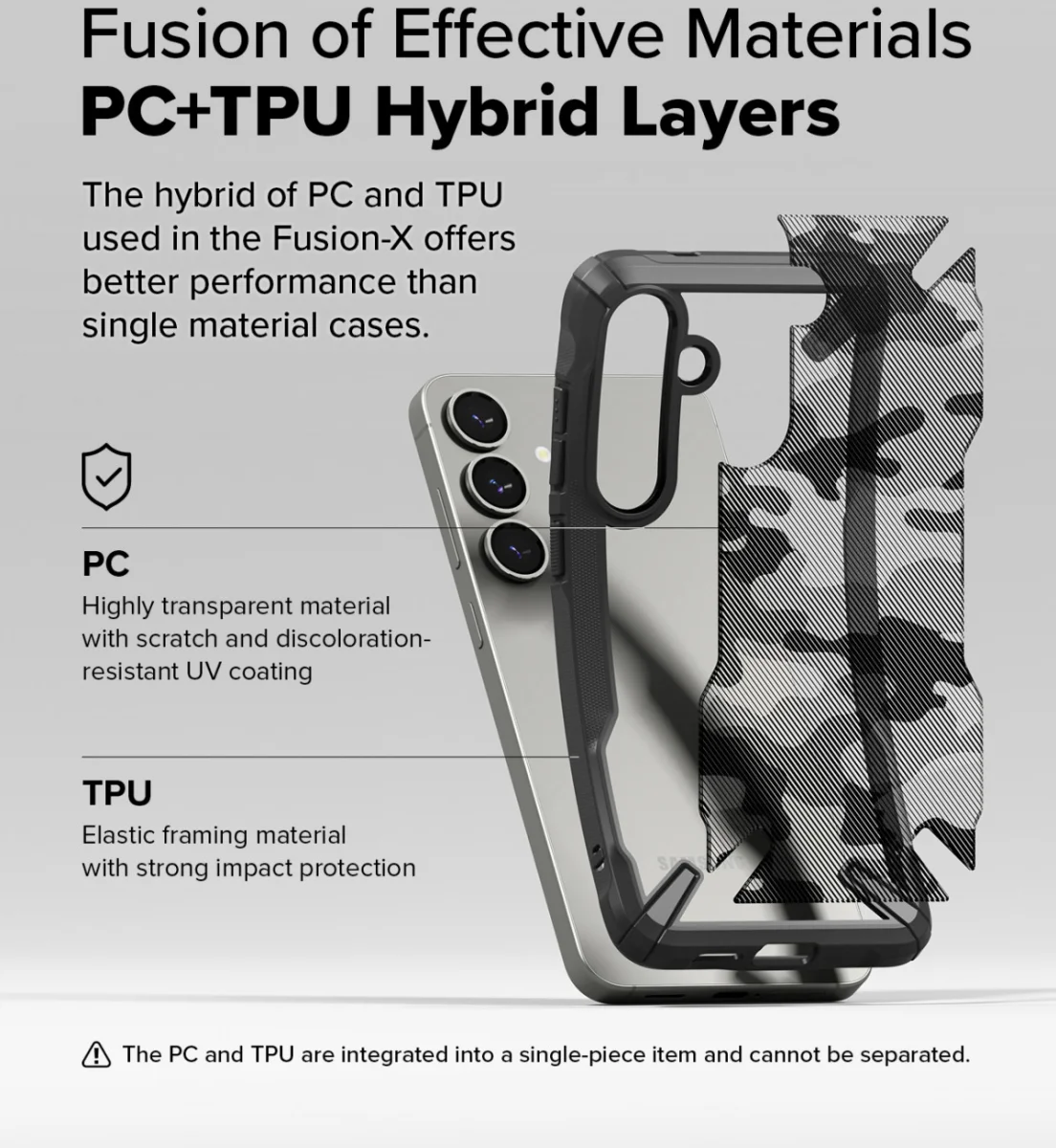 Ringke Fusion X Samsung Galaxy S25 Hoesje Back Cover Camo Zwart afbeelding 10