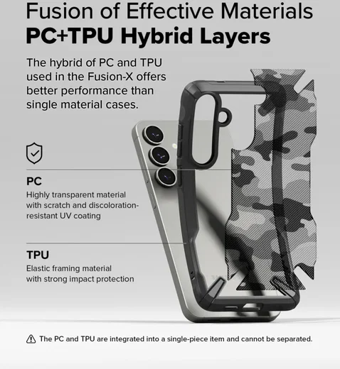 Ringke Fusion X Samsung Galaxy S25 Hoesje Back Cover Camo Zwart afbeelding 10