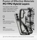 Ringke Fusion X Samsung Galaxy S25 Hoesje Back Cover Camo Zwart afbeelding 10