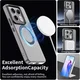 Xiaomi 14T Hoesje Hard Back Cover met MagSafe Transparant afbeelding 2