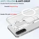 Samsung Galaxy A26 Hoesje Hard Back Cover met MagSafe Transparant afbeelding 6