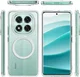 Xiaomi Poco X7 / Redmi Note 14 Pro 5G Hoesje Hard Back Cover MagSafe Transparant afbeelding 3