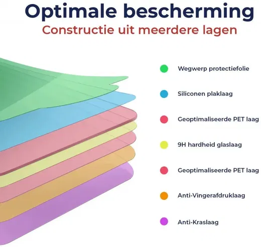 Rosso Samsung Galaxy S25 Tempered Glass met Installatietray Dust Removal afbeelding 7