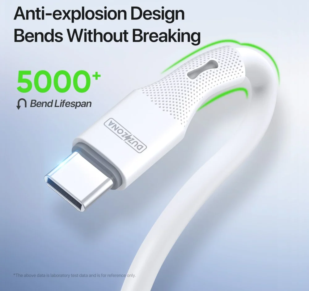 Duzzona A11 65W USB-C naar USB-C Kabel Power Delivery 1M Wit afbeelding 7