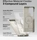 Ringke Silicone Samsung Galaxy S25 Ultra Hoesje MagSafe / Qi2 Back Cover Grijs afbeelding 8