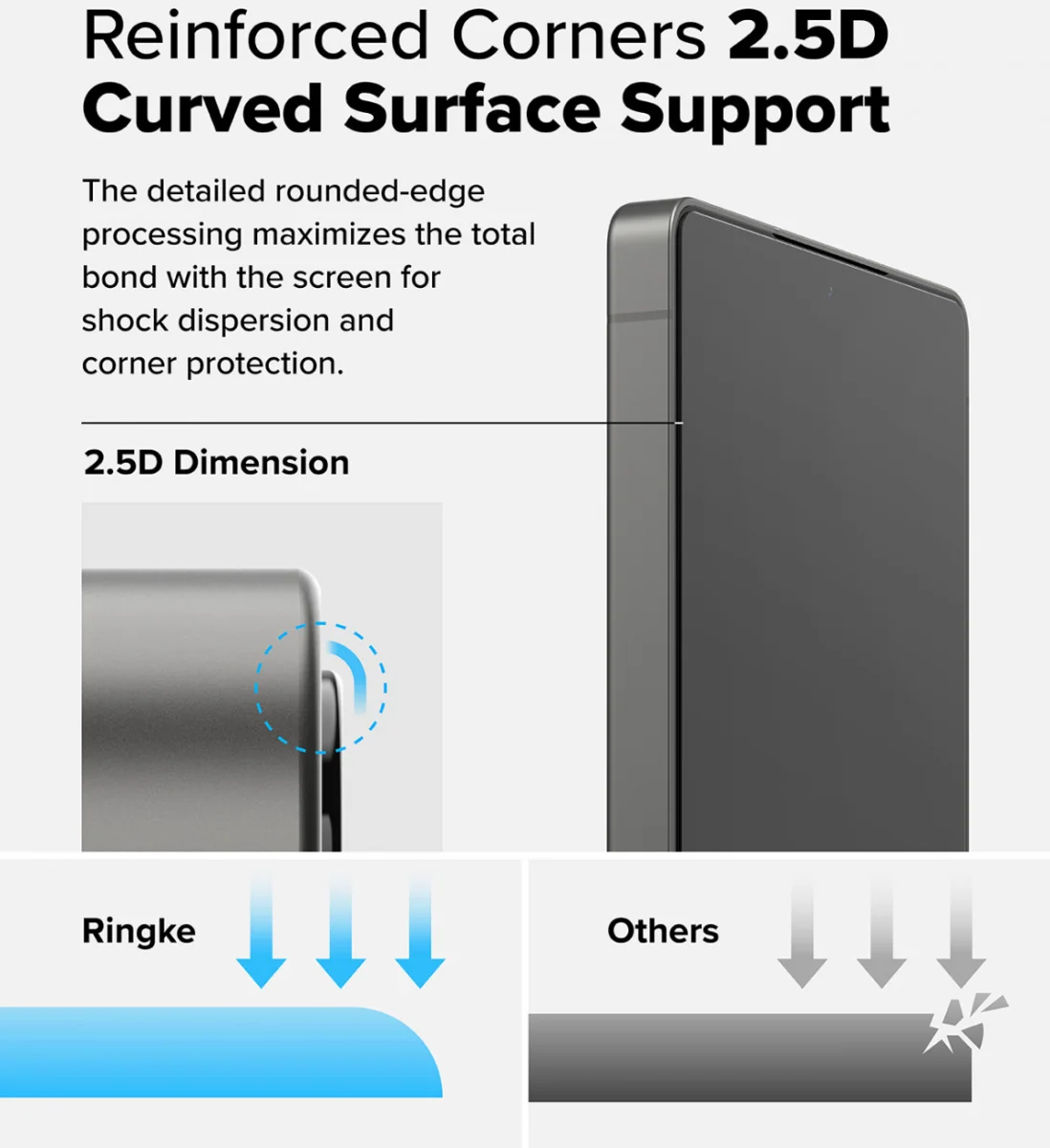 Ringke Easy Slide Samsung Galaxy S25 Ultra Screen Protector met Jig 2-Pack afbeelding 14