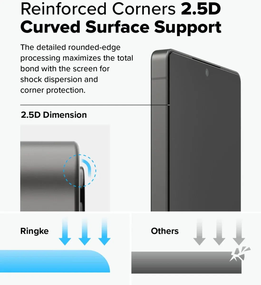Ringke Easy Slide Privacy Samsung Galaxy S25 Ultra Screen Protector Jig 2-Pack afbeelding 12