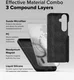 Ringke Silicone Samsung Galaxy S25 Hoesje MagSafe / Qi2 Back Cover Zwart afbeelding 4