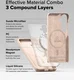 Ringke Silicone Samsung Galaxy S25 Hoesje MagSafe / Qi2 Back Cover Roze afbeelding 5