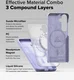 Ringke Silicone Samsung Galaxy S25 Hoesje MagSafe / Qi2 Back Cover Paars afbeelding 4