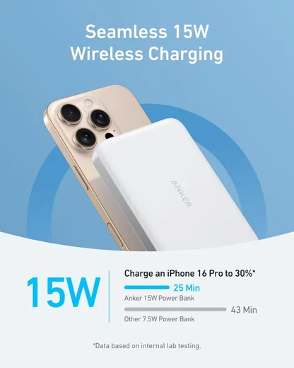 Anker MagGo 15W Slim Qi2 / MagSafe Powerbank met USB-C Poort 10.000mAh Wit afbeelding 3