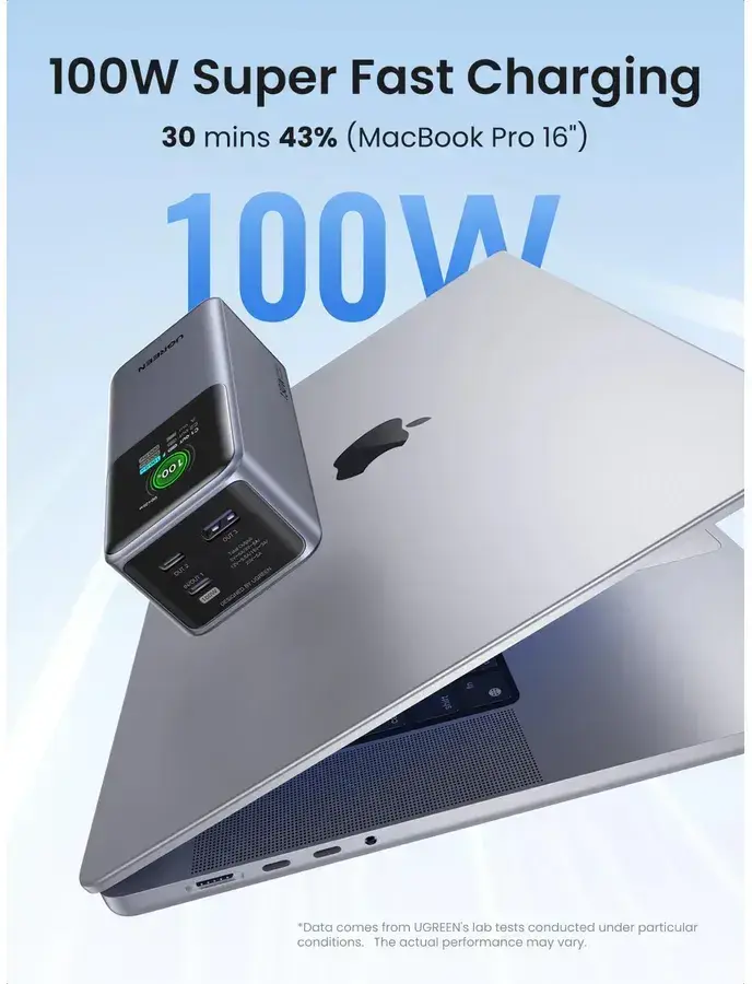 UGREEN Nexode 130W Fast Charge Powerbank met Display 20.000 mAh Grijs afbeelding 3