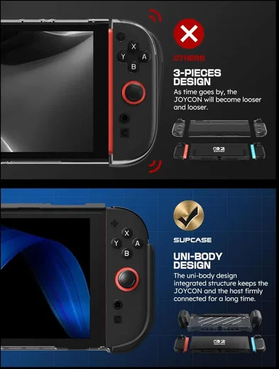 SUPCASE UB Pro Nintendo Switch 2 Hoesje Schokbestendig - Afneembare Joycon Zwart afbeelding 6