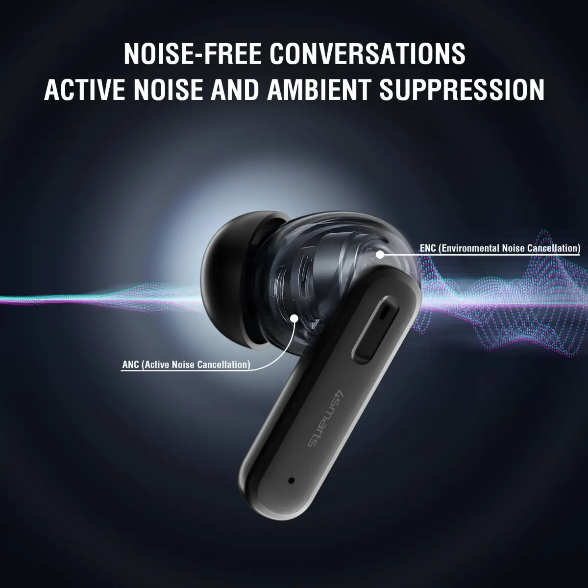 4smarts SkyBuds Screen ANC TWS Headset Draadloze Oordopjes Zwart afbeelding 7